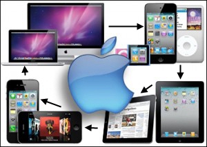 produits-apple